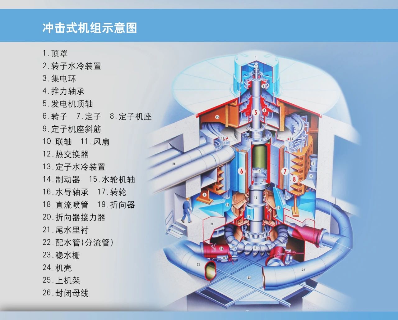 Z6·尊龙凯时(中国区)人生就是搏!