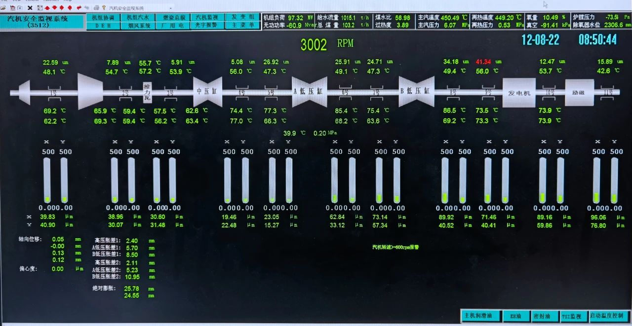 Z6·尊龙凯时(中国区)人生就是搏!