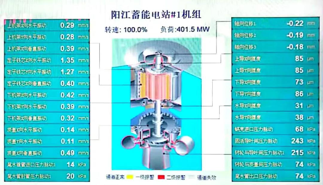 Z6·尊龙凯时(中国区)人生就是搏!