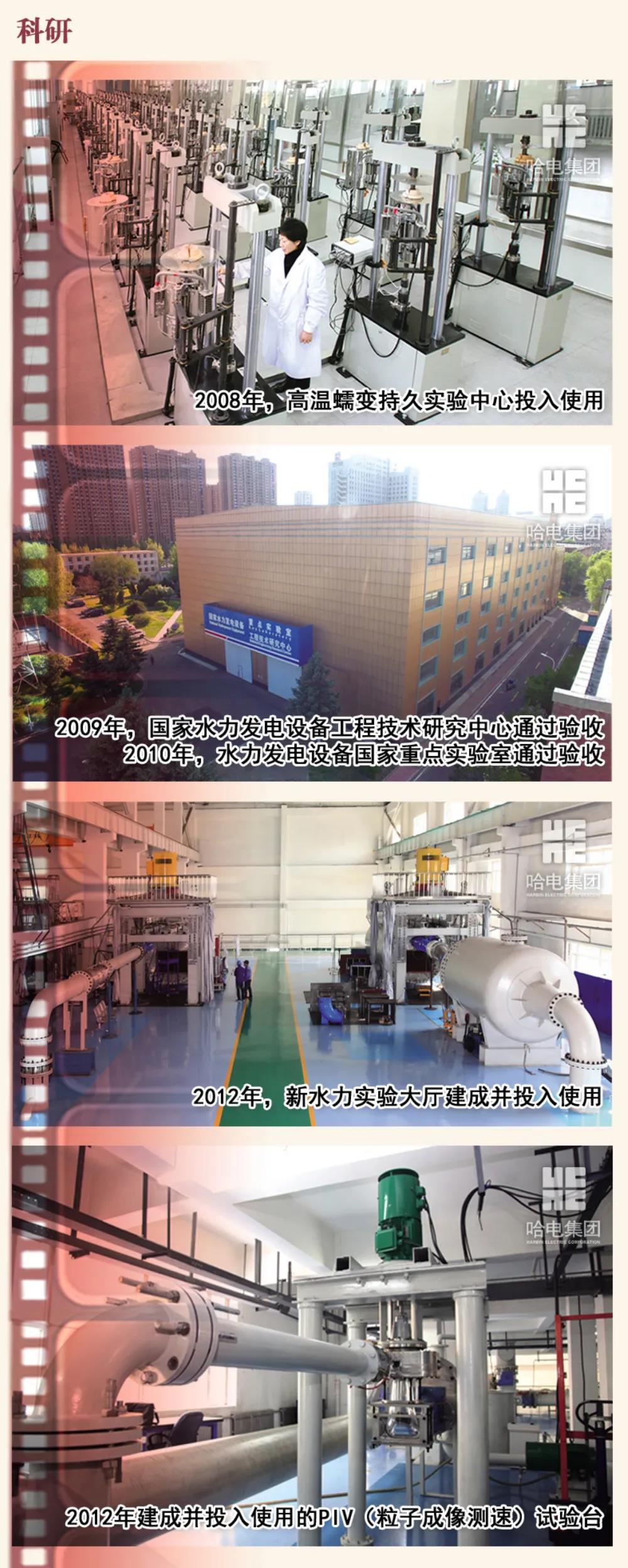 Z6·尊龙凯时(中国区)人生就是搏!