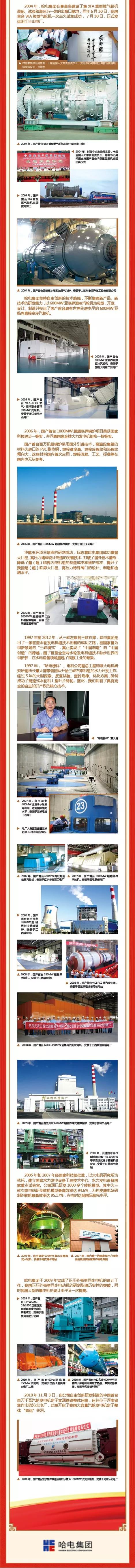 Z6·尊龙凯时(中国区)人生就是搏!