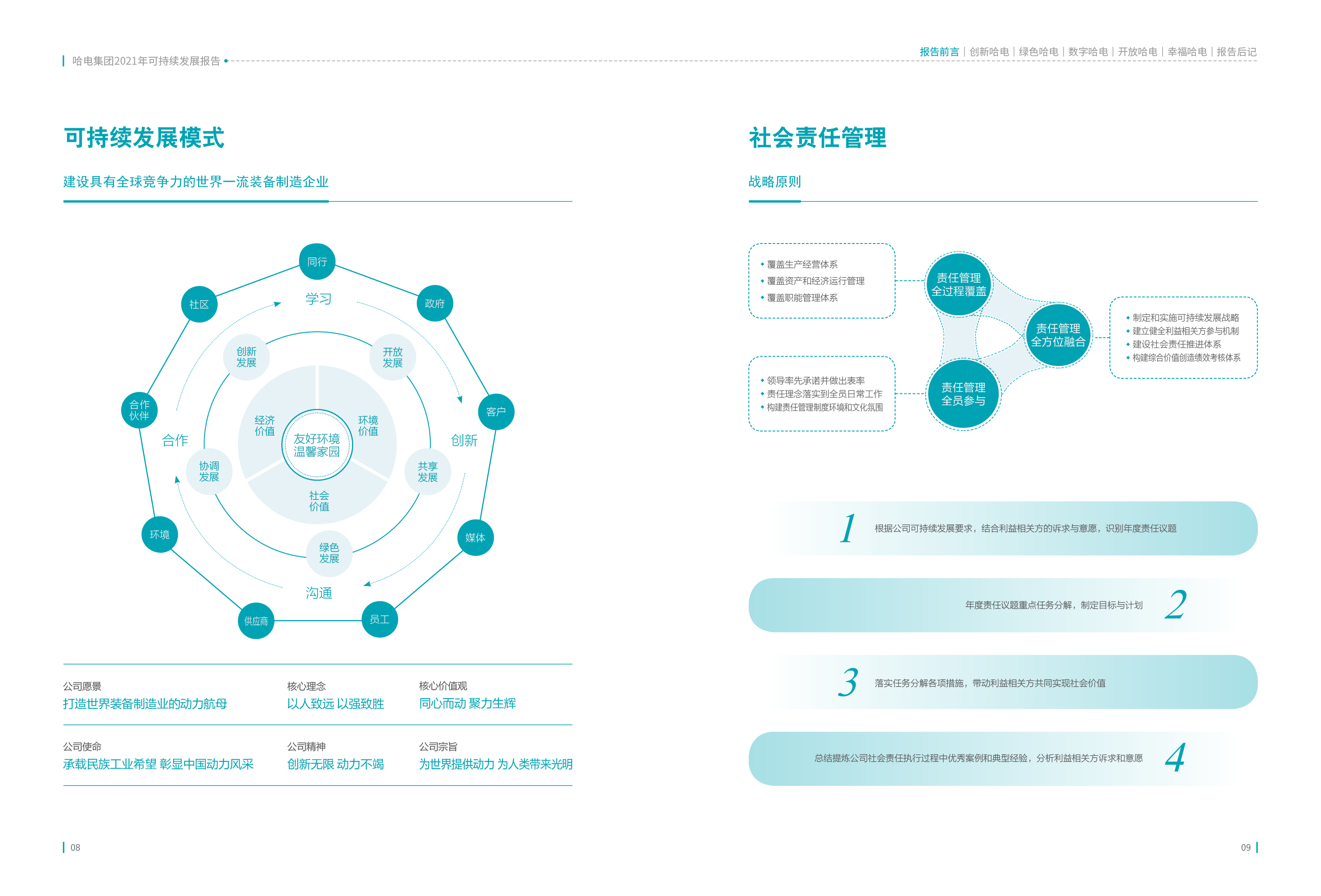 Z6·尊龙凯时(中国区)人生就是搏!