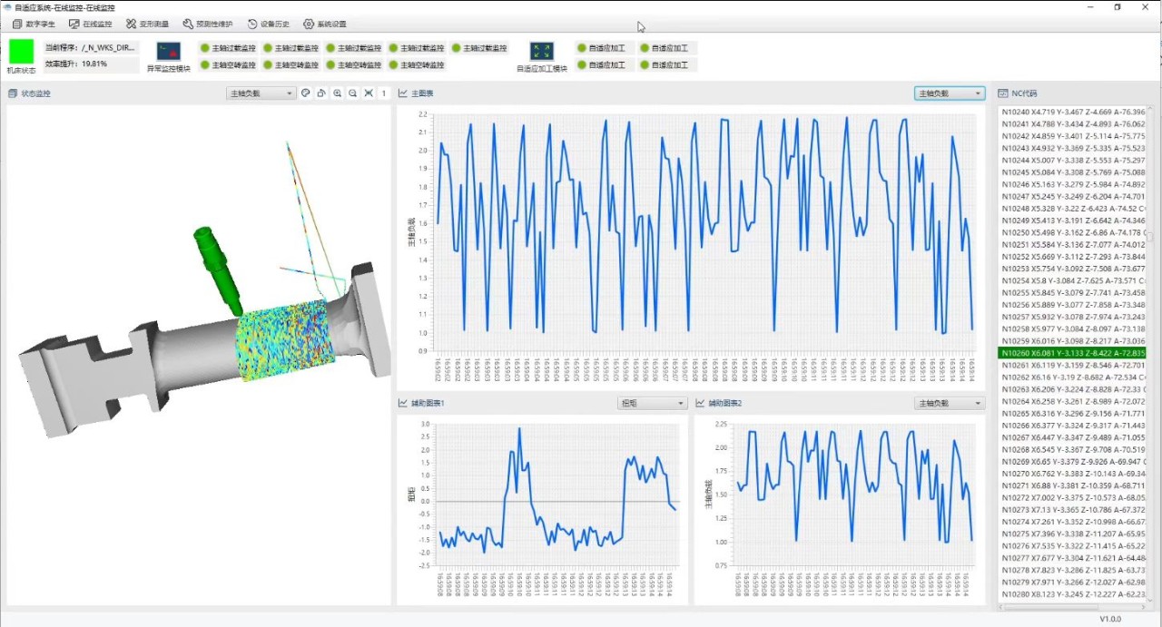Z6·尊龙凯时(中国区)人生就是搏!